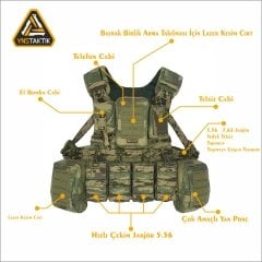 X SİSTEM (ESKİ K.K.K.)