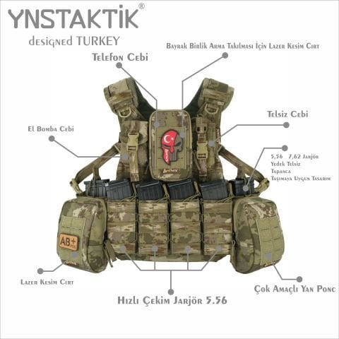 X SİSTEM (YENİ K.K.K.)